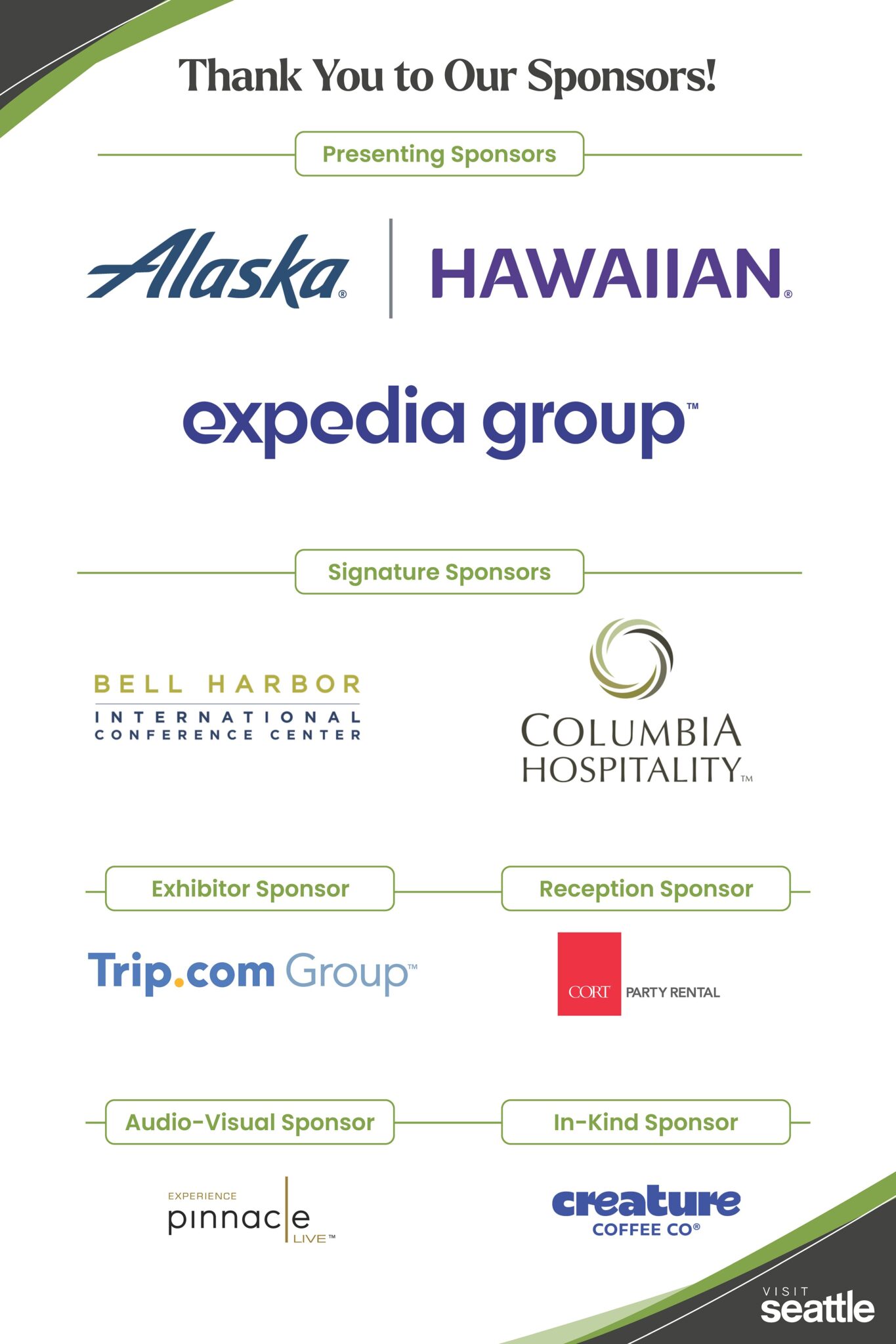 Sponsor thank you graphic listing Alaska, Hawaiian, Expedia Group, Bell Harbor Conference Center, Columbia Hospitality, Trip.com Group, CORT Party Rental, Pinnacle Live, and Creature Coffee as event sponsors.