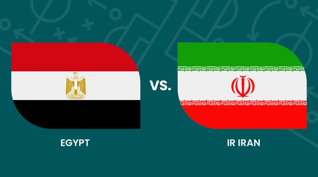 Two flags side by side: Egypt’s flag with a golden eagle emblem on the left, and Iran’s flag with green, white, and red stripes and red emblem on the right. “EGYPT vs. IR IRAN” is written beneath the flags.