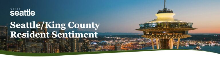 A panoramic view of downtown Seattle at dusk with the Space Needle in the foreground, city lights glowing, and distant mountains under a clear sky. Text reads "Seattle/King County Resident Sentiment.