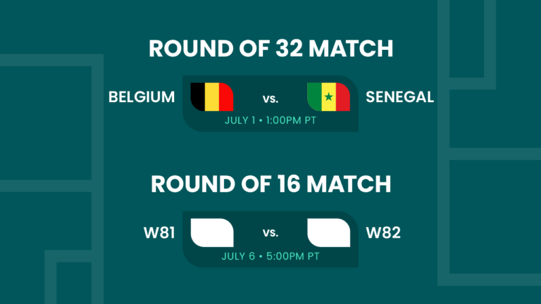 Graphic showing two soccer match schedules: Belgium vs. Senegal on July 1 at 1:00 PM PT (Round of 32), and W81 vs. W82 on July 6 at 5:00 PM PT (Round of 16), with team flags and a green background.