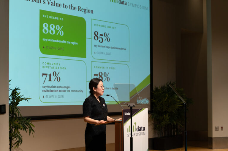 A speaker stands at a podium in front of a screen displaying statistics on tourism’s economic impact, community revitalization, and pride in Seattle.